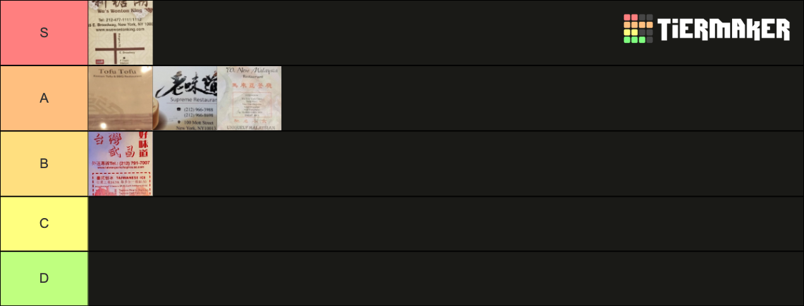 chinatown-restaurants-nyc-tier-list-community-rankings-tiermaker