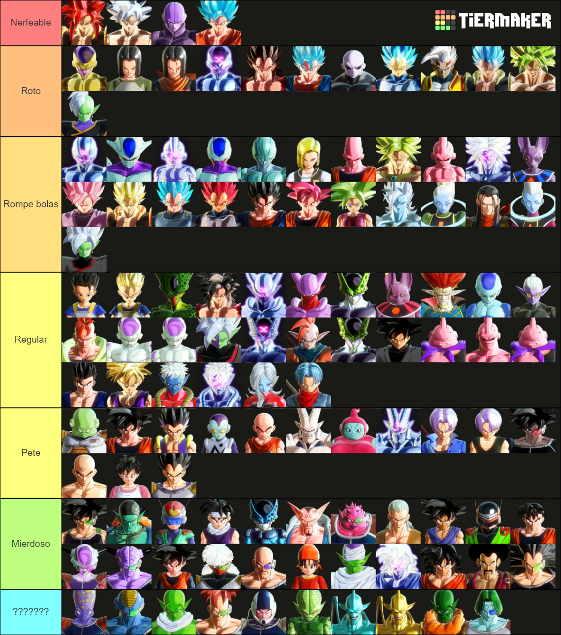 Xenoverse 2 Character Tier List Rankings) TierMaker