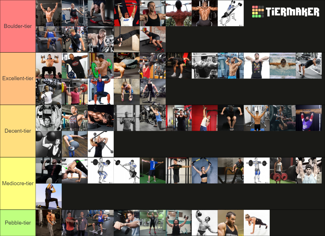 Ultimate Shoulder Exercises Tier List Tier List Community Rankings 
