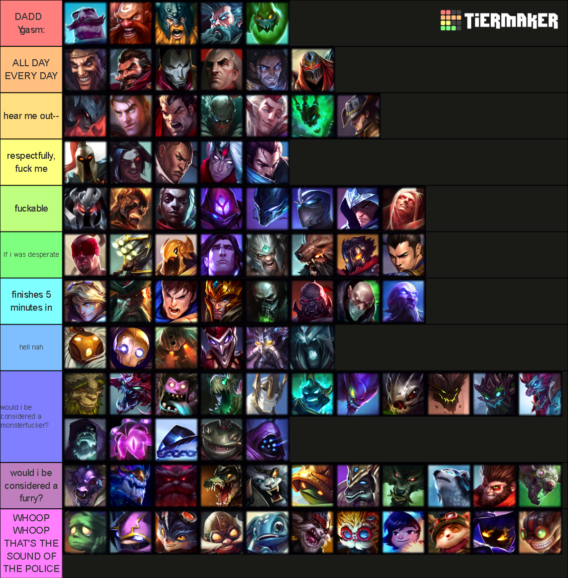 League Of Legends Champions Tier List September 2023 Vrogue co