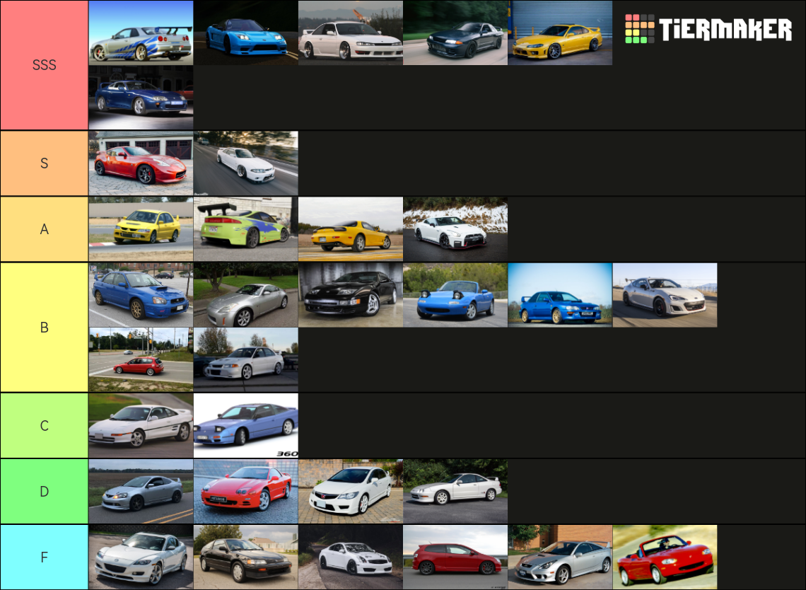 JDM CARS Tier List (Community Rankings) - TierMaker