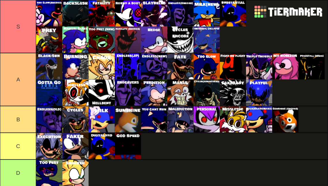 sonic-exe-fnf-now-with-2-5-3-0-songs-updated-tier-list-community