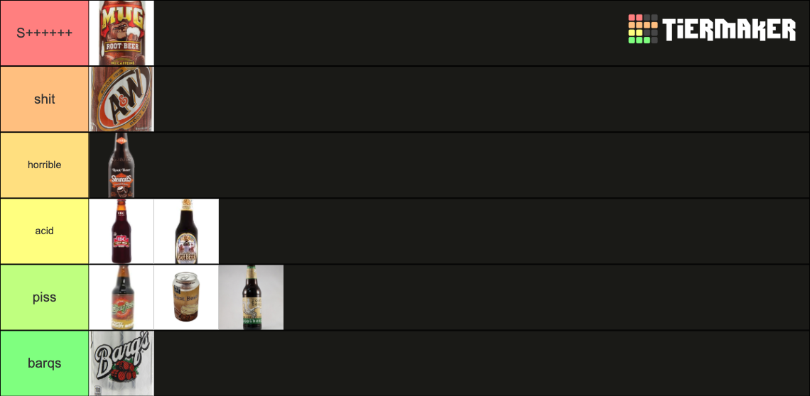 root-beer-tier-list-community-rankings-tiermaker