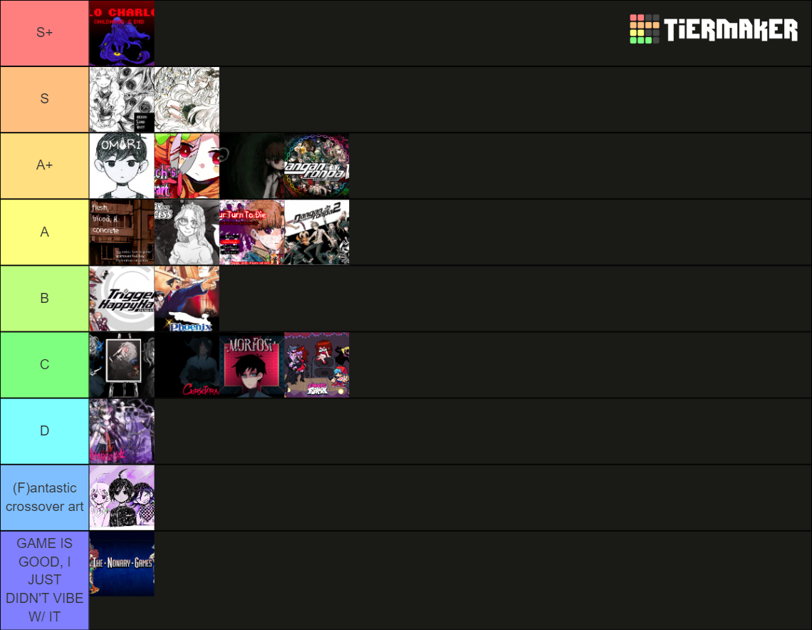 Tier Maker Ranking Video Games Tier List (Community Rankings) - TierMaker