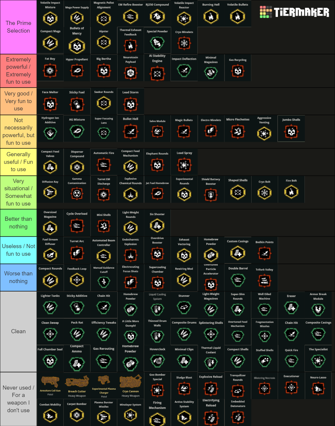 deep-rock-galactic-all-overclocks-list-s2-update-tier-list-community