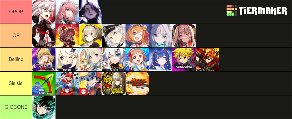 Gacha Tier List Community Rankings TierMaker gacha-tier-list-community-rankings-tiermaker
