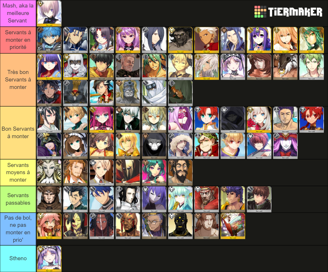 FGO Tier List Rankings) TierMaker