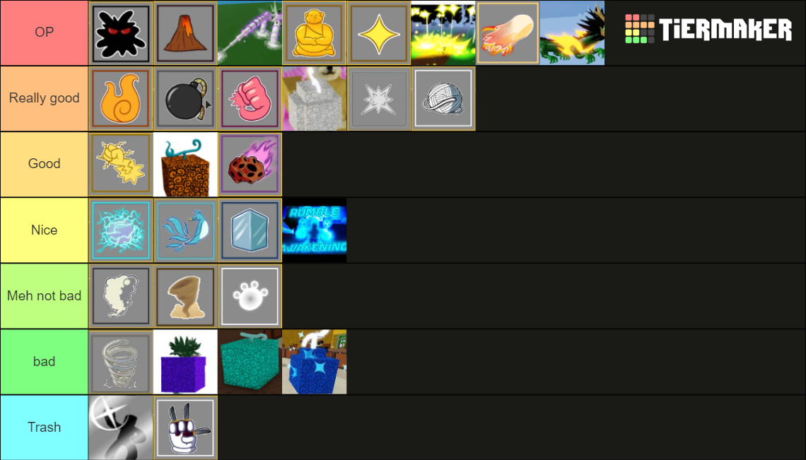 Devil fruit blox fruit Tier List (Community Rankings) - TierMaker