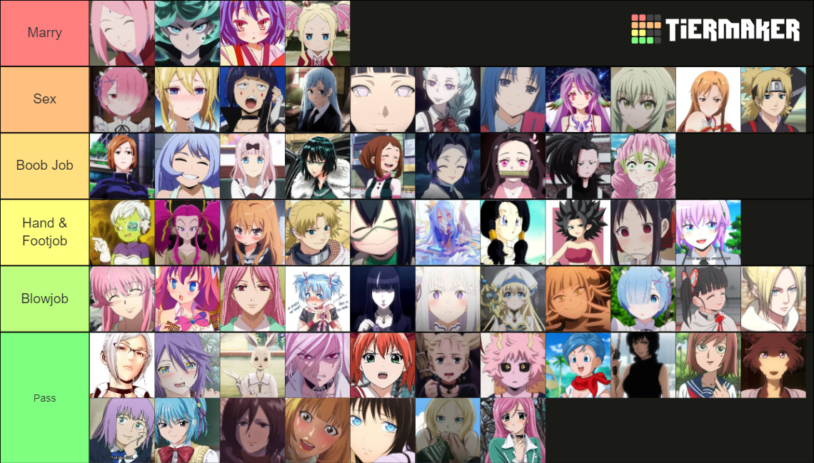 Kawaii Anime Girls Smash Or Pass Tier List Community Rankings Tiermaker 4155