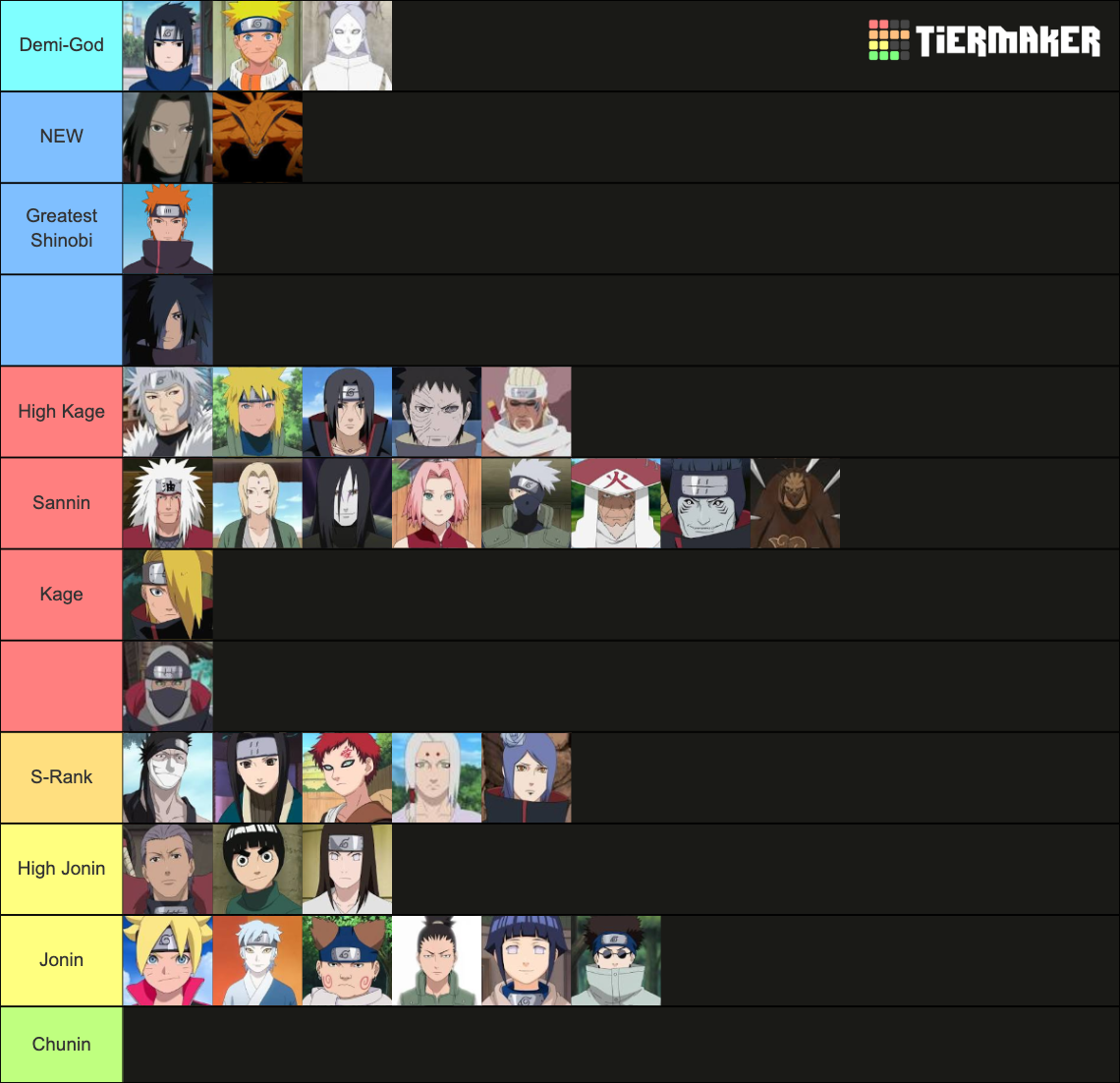 Naruto Tier List (Community Rankings) - TierMaker