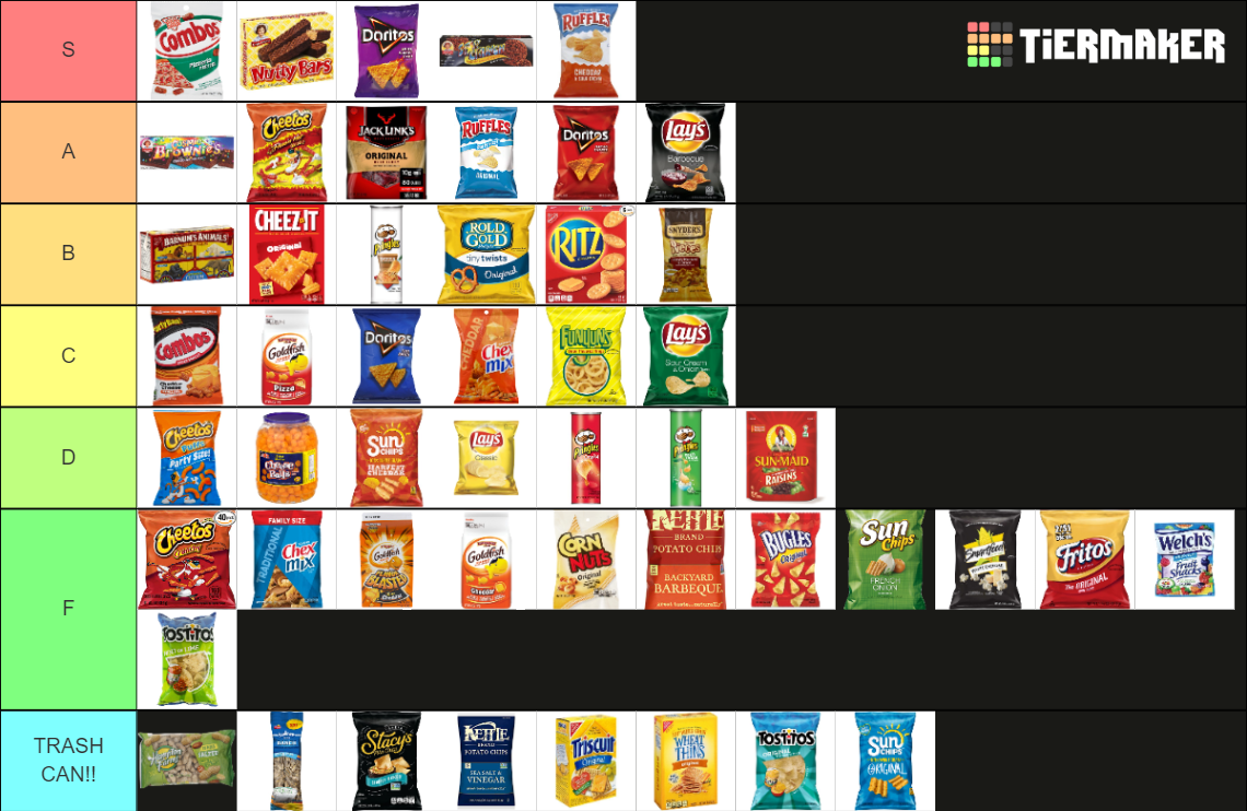 Snack Foods Tier List Rankings) TierMaker