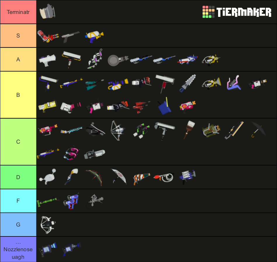 Splatoon 3 Weapons Tier List (Community Rankings) - TierMaker