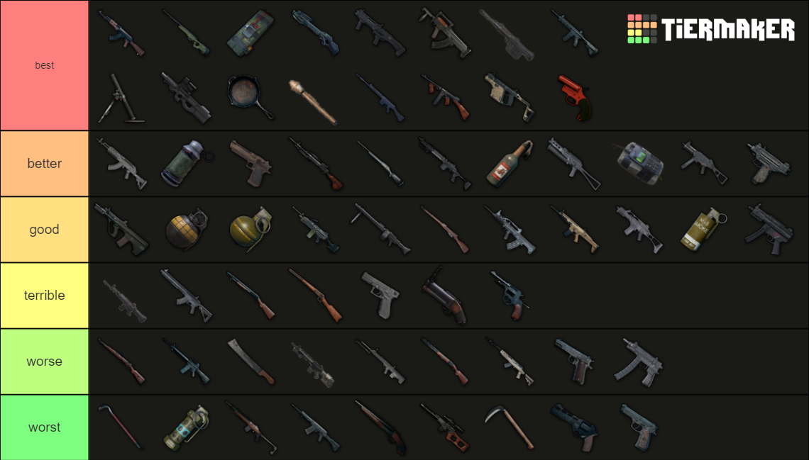 PUBG 2022 Complete Weapon Tier List Community Rankings TierMaker pubg-2022-complete-weapon-tier-list-community-rankings-tiermaker