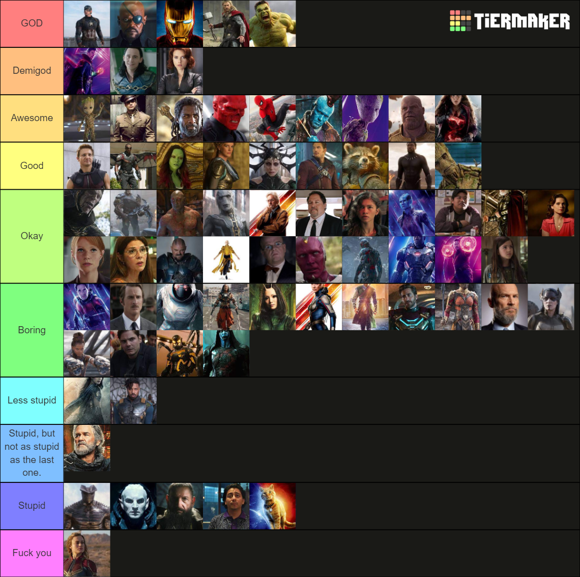 Marvel Characters Tier List (Community Rankings) - TierMaker