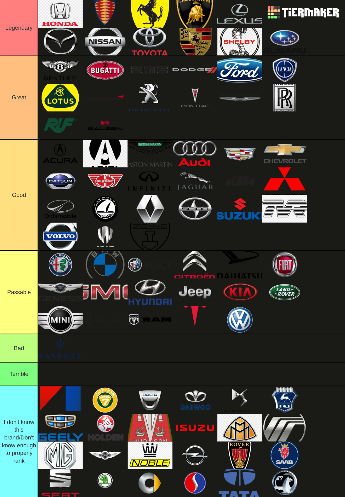 Most Car Brands Tier List Rankings) TierMaker