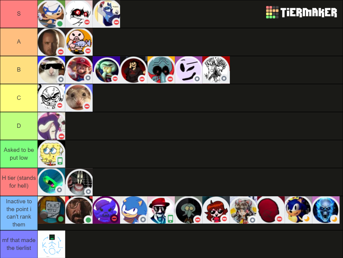 SFA FNF devs Tier List (Community Rankings) - TierMaker
