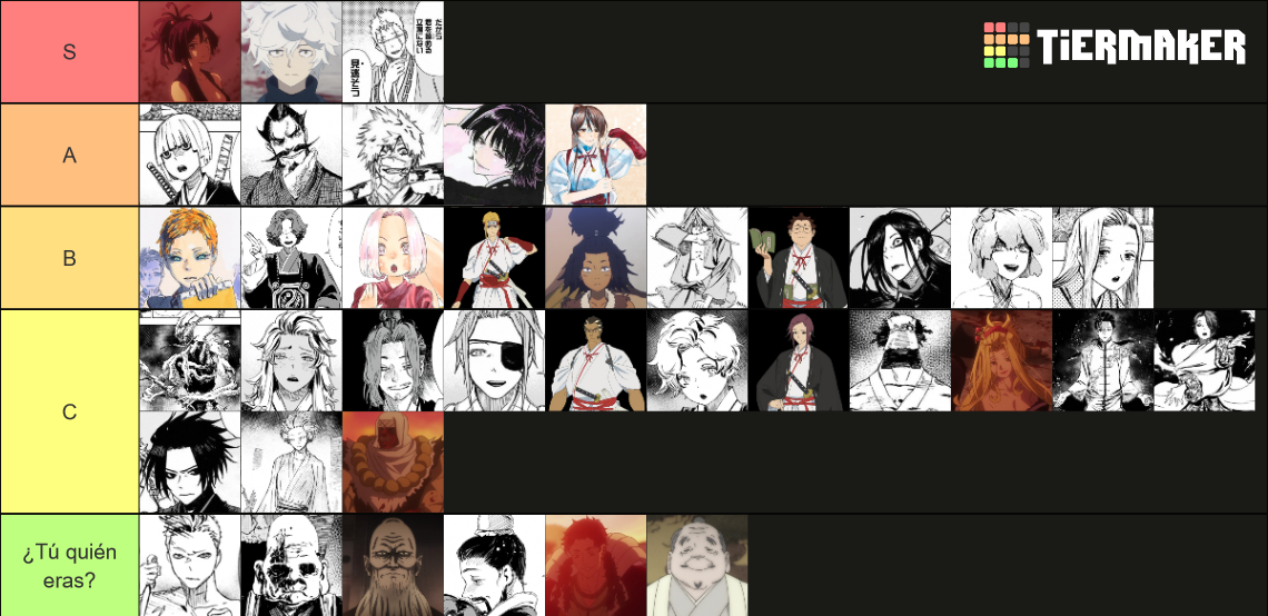 Jigokuraku: Hell's Paradise Major Characters Tier List (Community ...