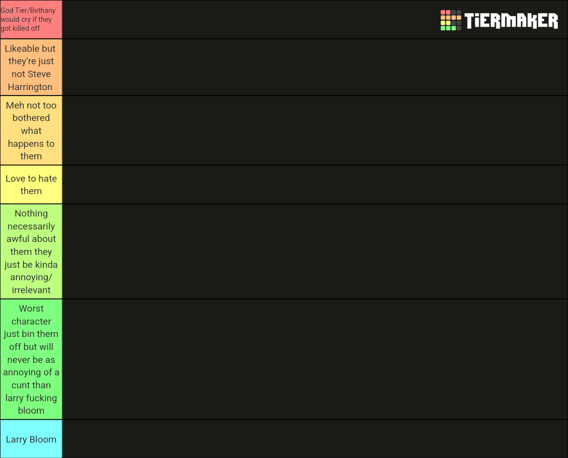 Total Drama Characters Ranking Tier List Rankings) TierMaker