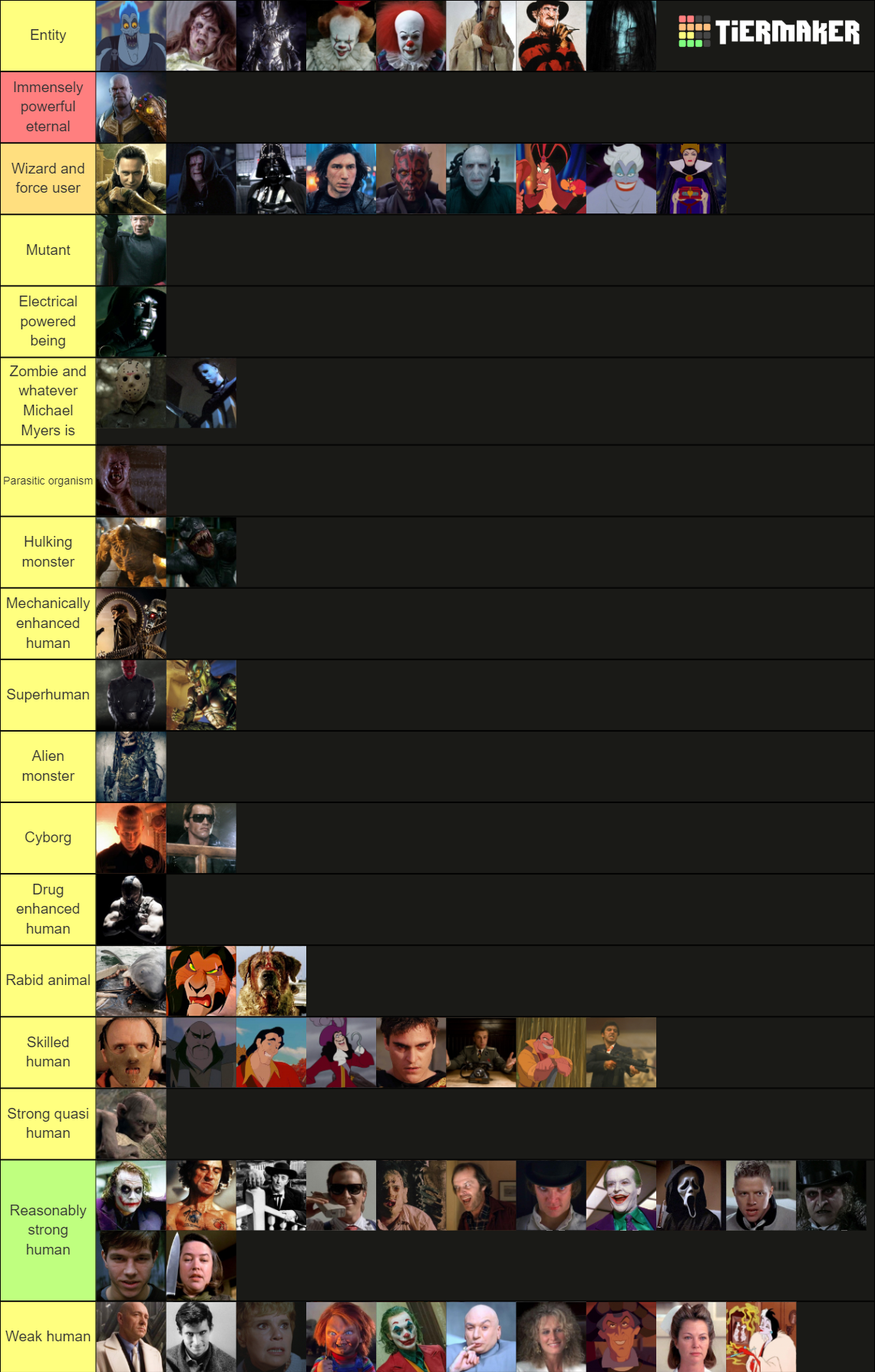 movie-villains-tier-list-community-rankings-tiermaker