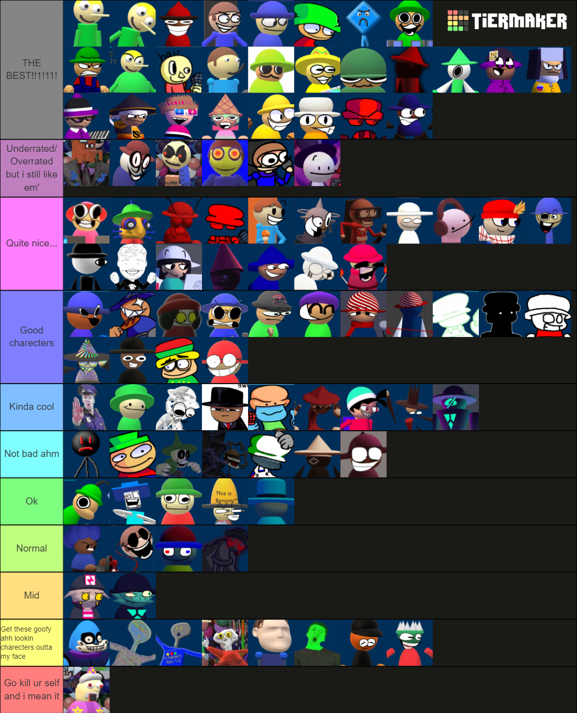 The Ultimate FNF Dave and Bambi Character Tierlist Tier List (Community ...