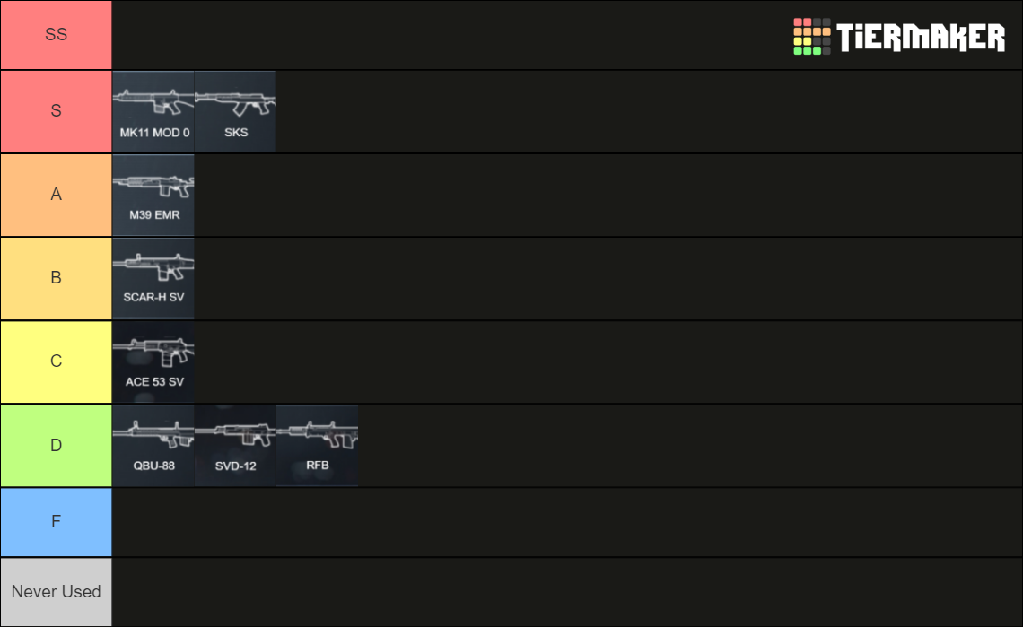 Battlefield 4 Weapon Tier List (Community Rankings) - TierMaker