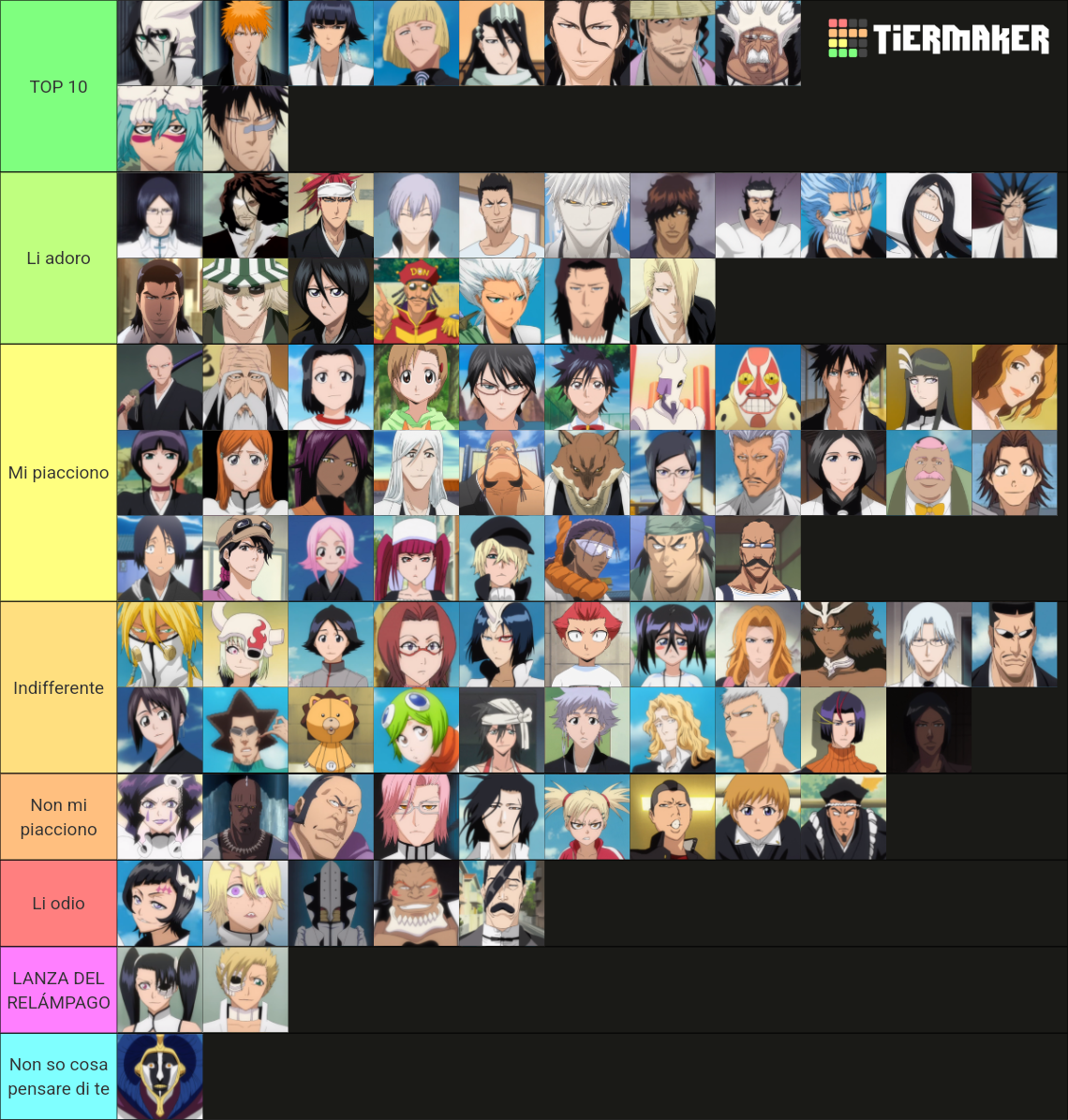 Bleach Character Tier List (Community Rankings) - TierMaker