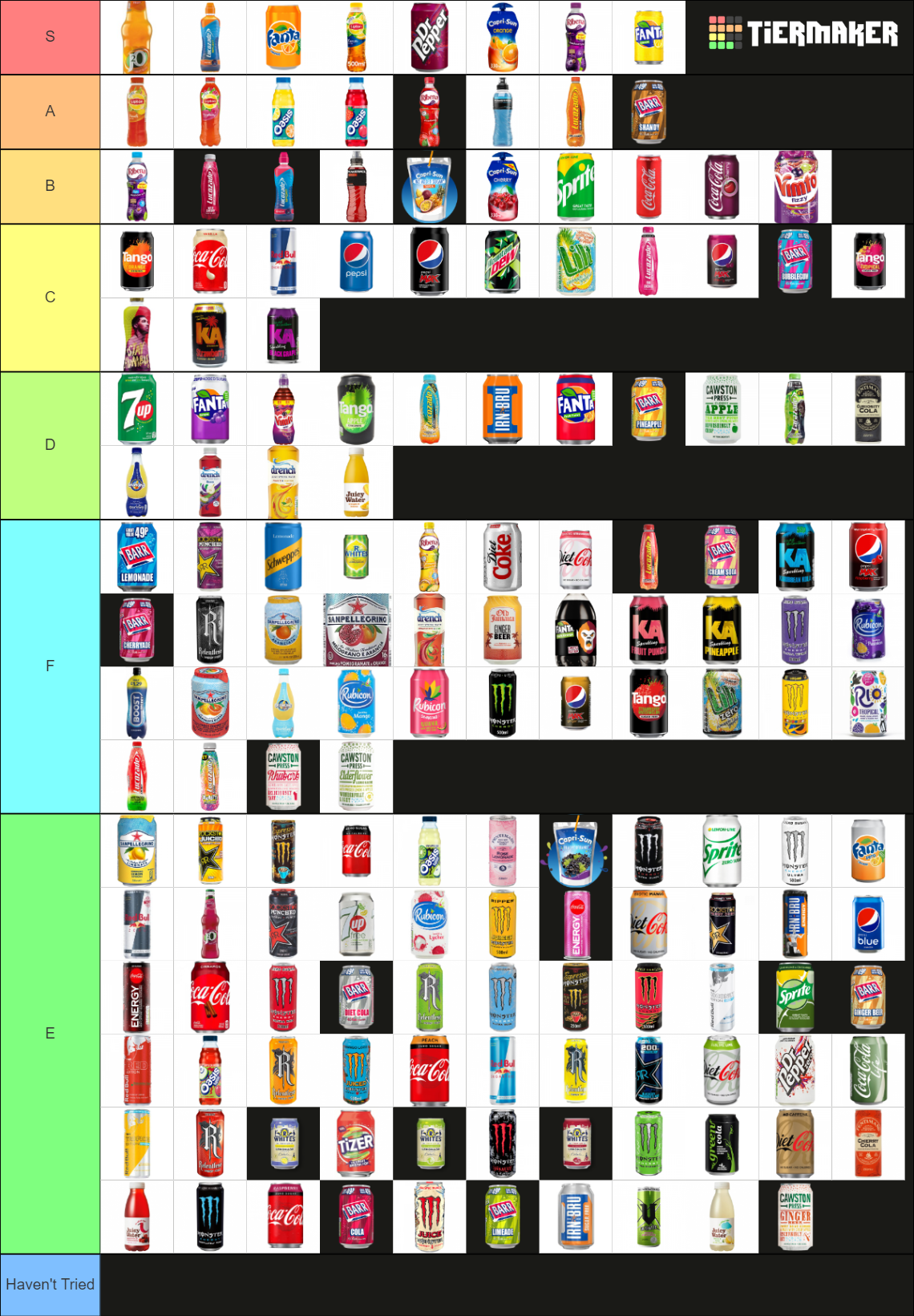 ULTIMATE UK SOFT DRINKS TIER LIST Tier List Rankings