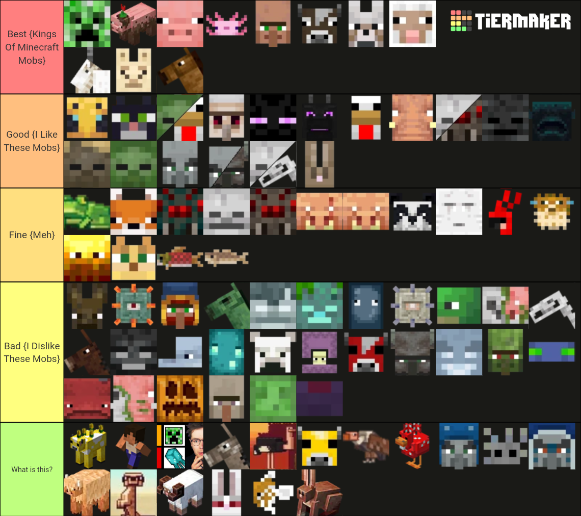 Minecraft {Mob } 1.17 {Mobs} + Minecraft Earth Mobs Tier List ...