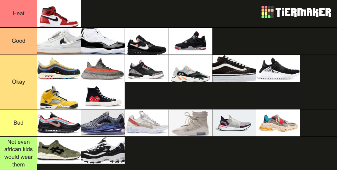 Shoes Tier List (Community Rankings) - TierMaker