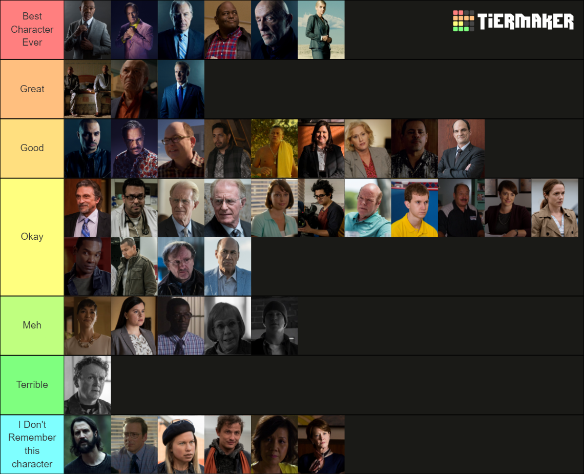 BETTER CALL SAUL CHARACTERS visual data 3