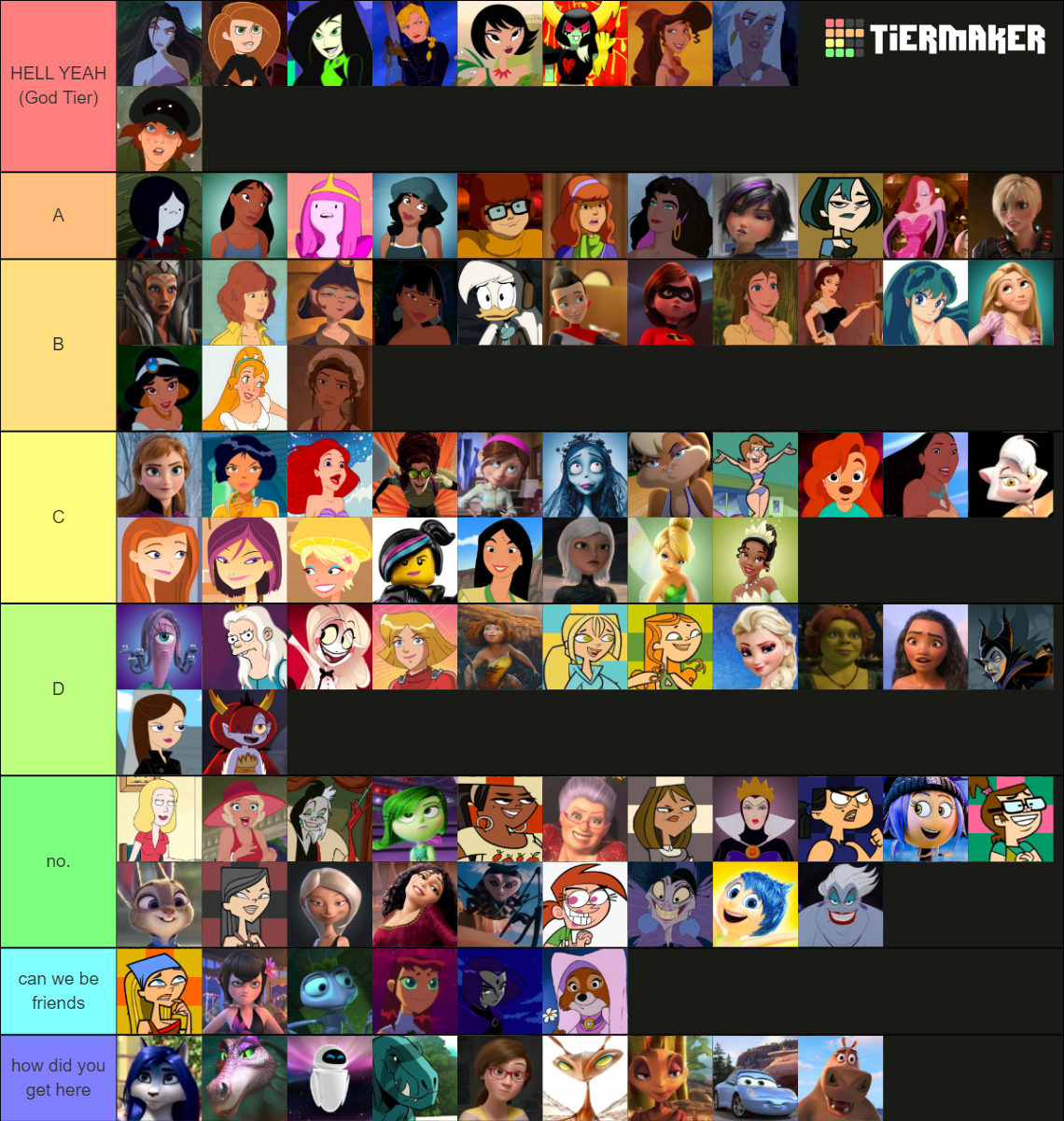 The Ultimate Male Cartoon Crush Tier List Community Rankings Tiermaker ...