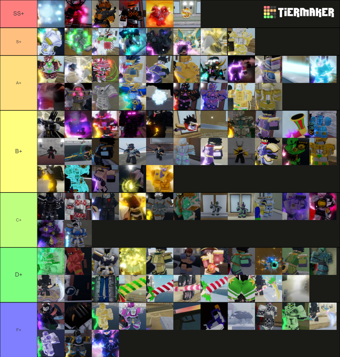 YBA Skin Tierlist July 2022 Tier List (Community Rankings) - TierMaker