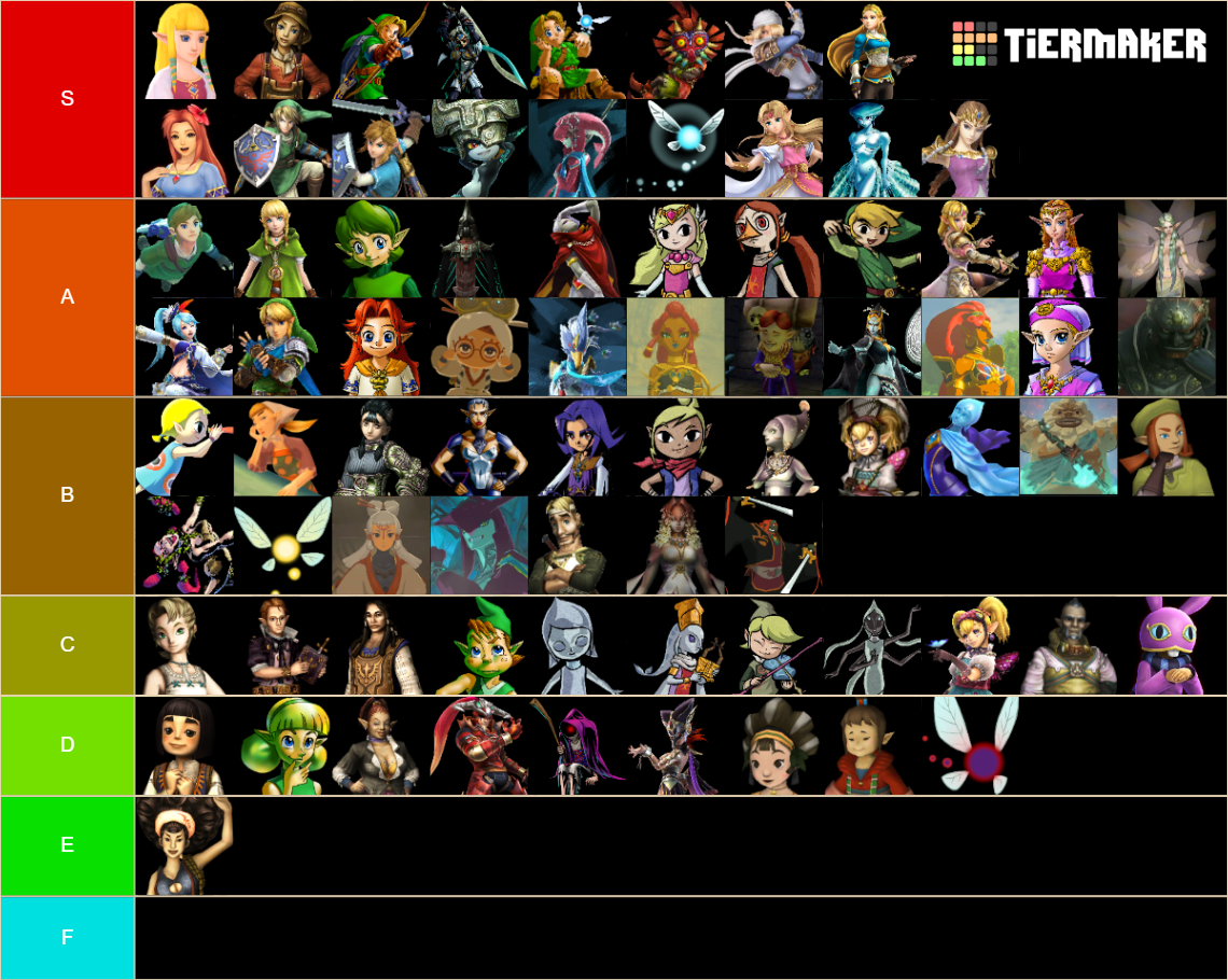 Zelda Characters Tier List (Community Rankings) - TierMaker