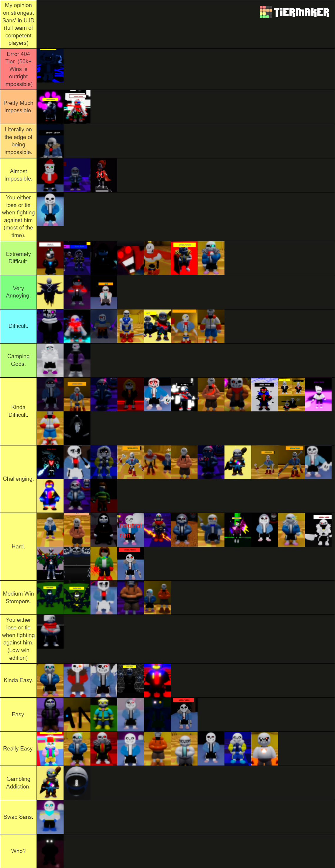 Undertale Judgement Day sans Tier List Rankings) TierMaker