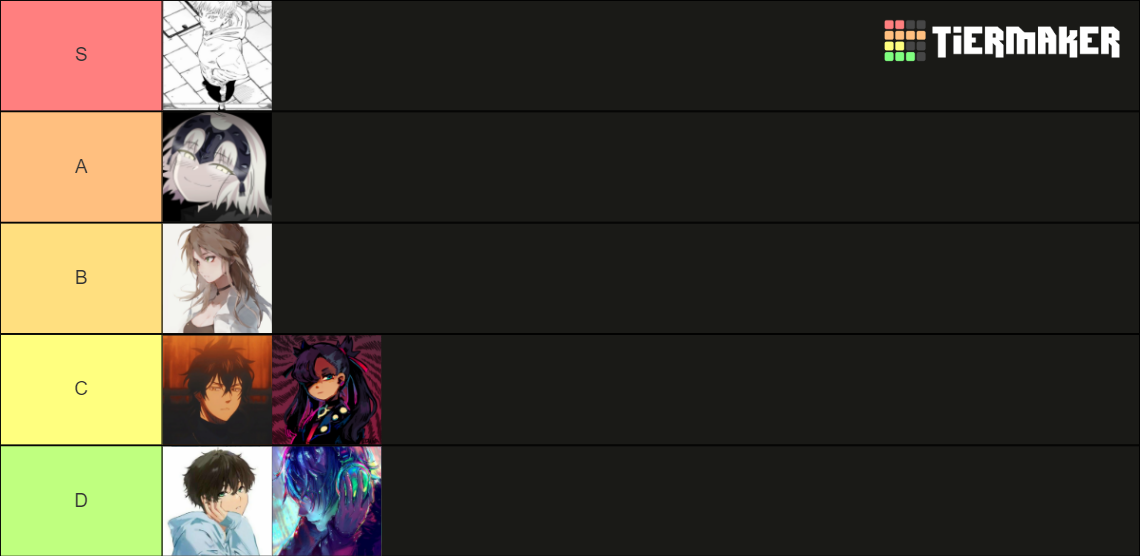 Bc Divinity Tierlist Tier List (Community Rankings) - TierMaker