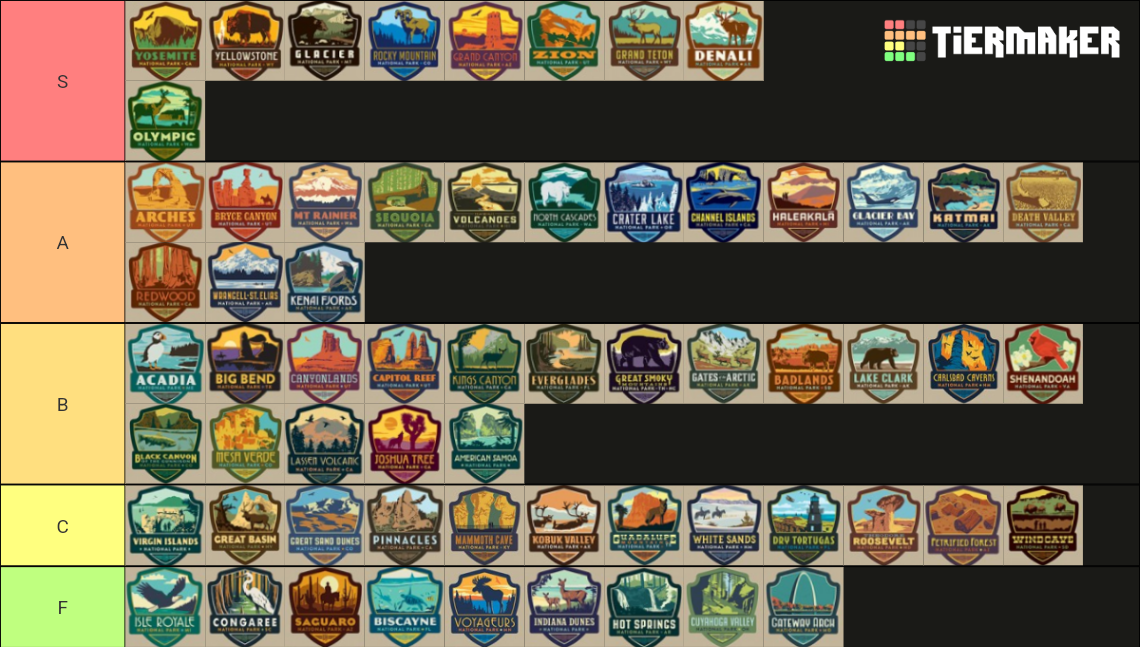 US national parks Tier List (Community Rankings) - TierMaker