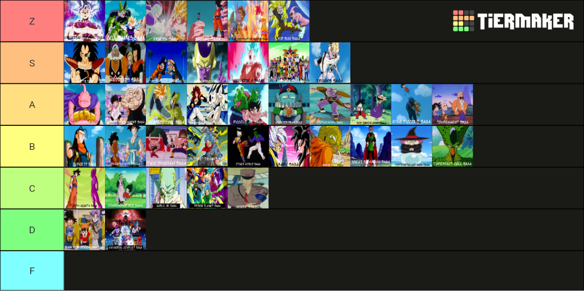 Dragon Ball Sagas Tier List (Community Rankings) - TierMaker