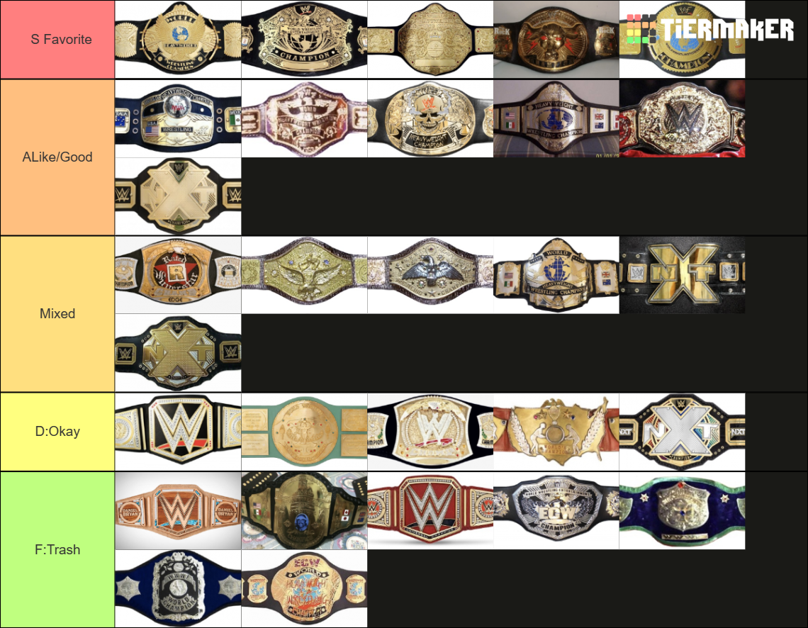 WWF/WWE World Heavyweight Championship Belts Tier List (Community ...