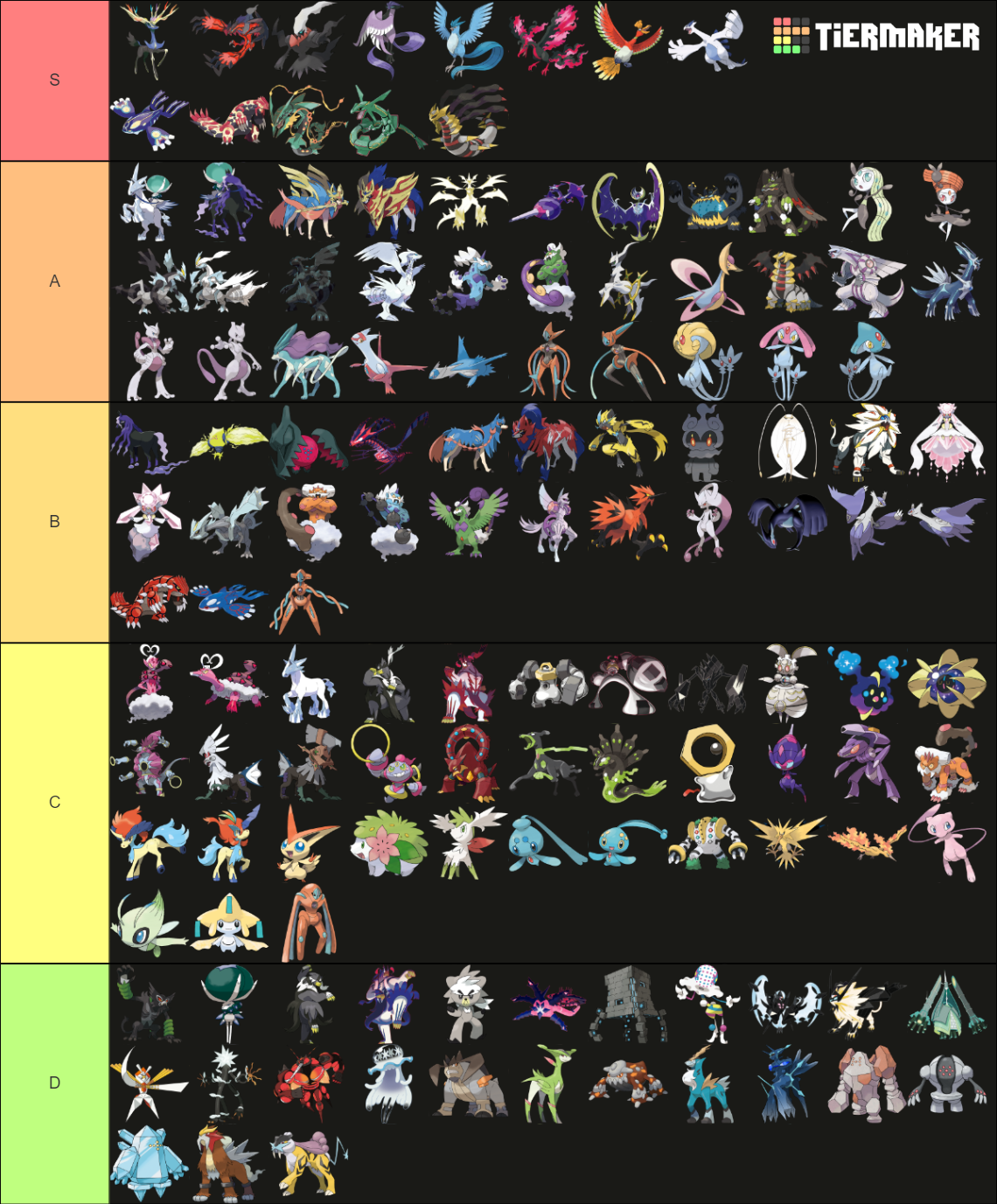 All Legendary Pokemon (Up to Pokemon: Legends Arceus) Tier List ...