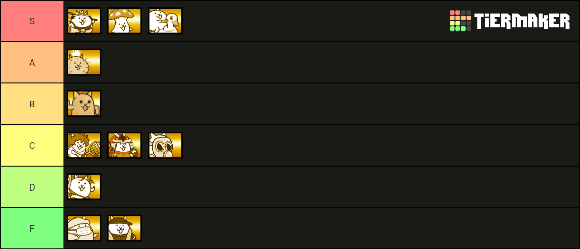 Behemoth eggs Tier List (Community Rankings) - TierMaker