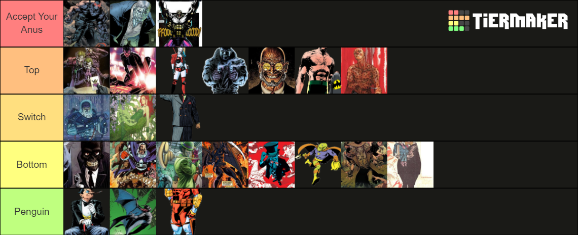 Batman Villains Tier List (Community Rankings) - TierMaker