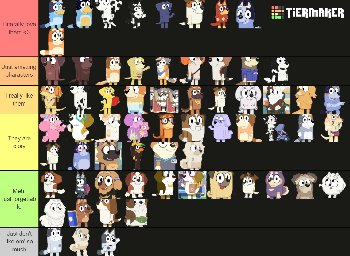 Bluey Characters (Seasons 1 and 2) Tier List (Community Rankings ...