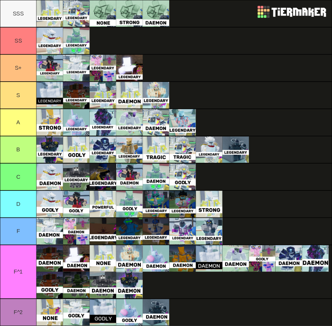 Stand Upright Rebooted Rarity (V3) Tier List Rankings