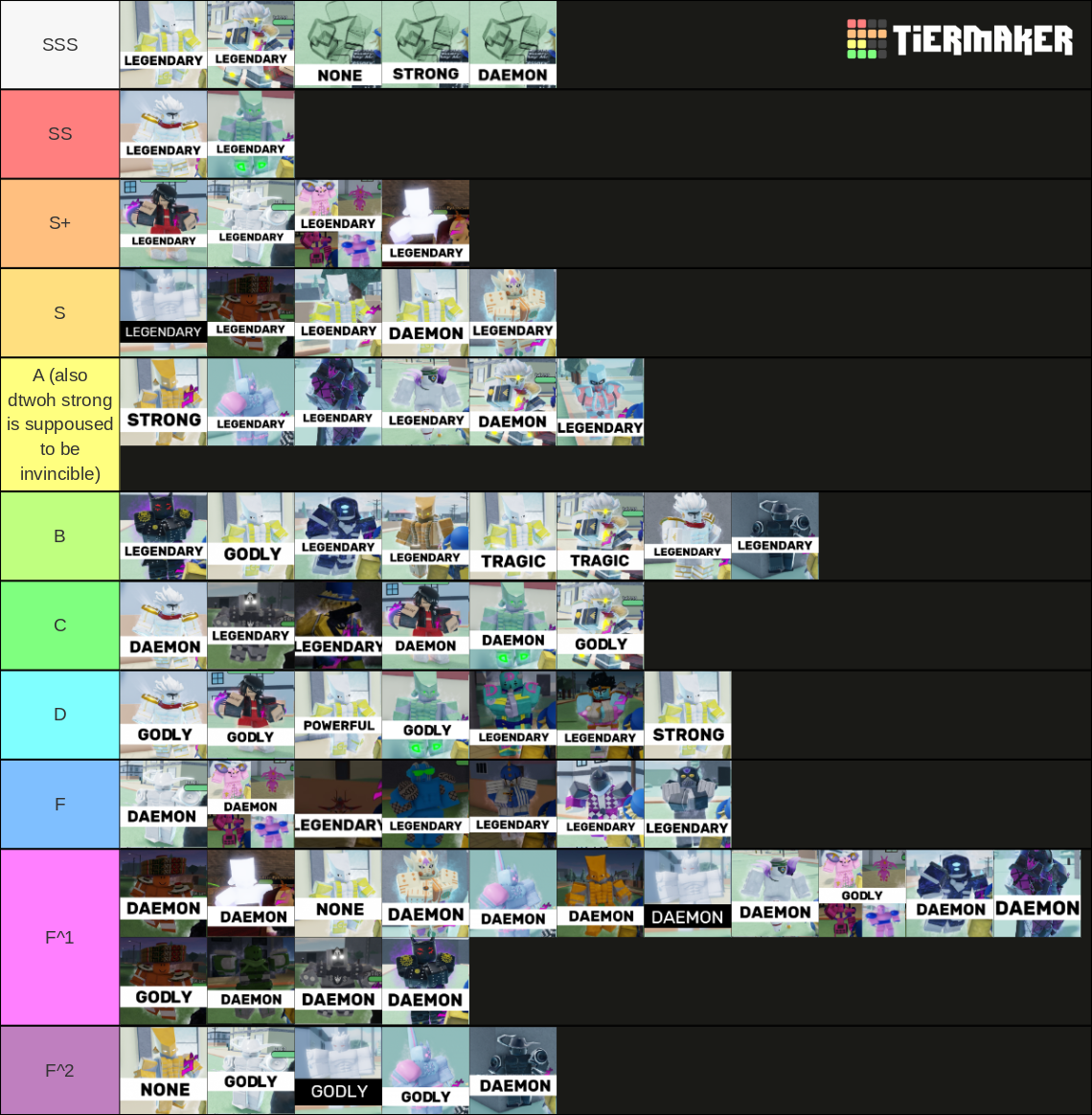 Stand Upright: Rebooted Rarity (V3) Tier List (Community Rankings ...