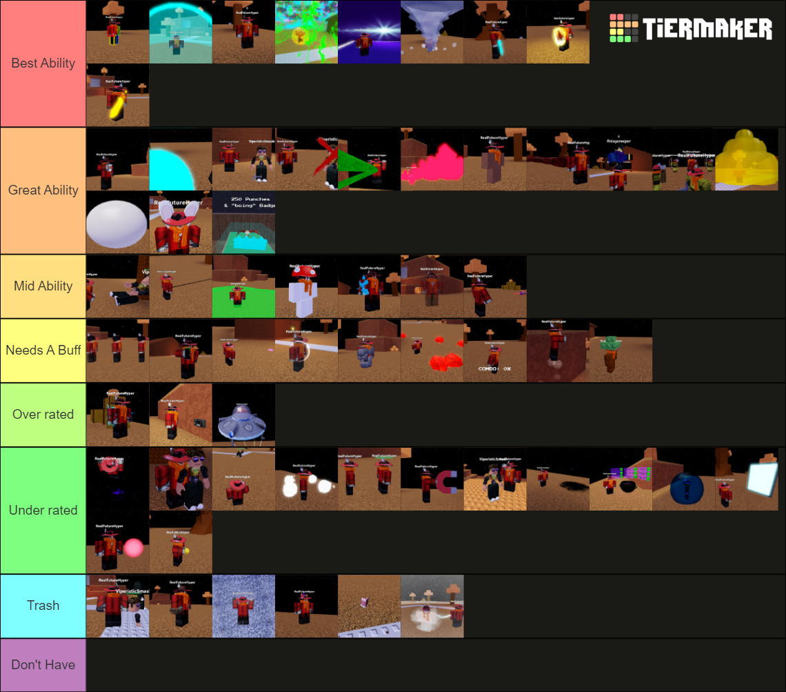 Ability Wars Ability Tier List (Community Rankings) - TierMaker