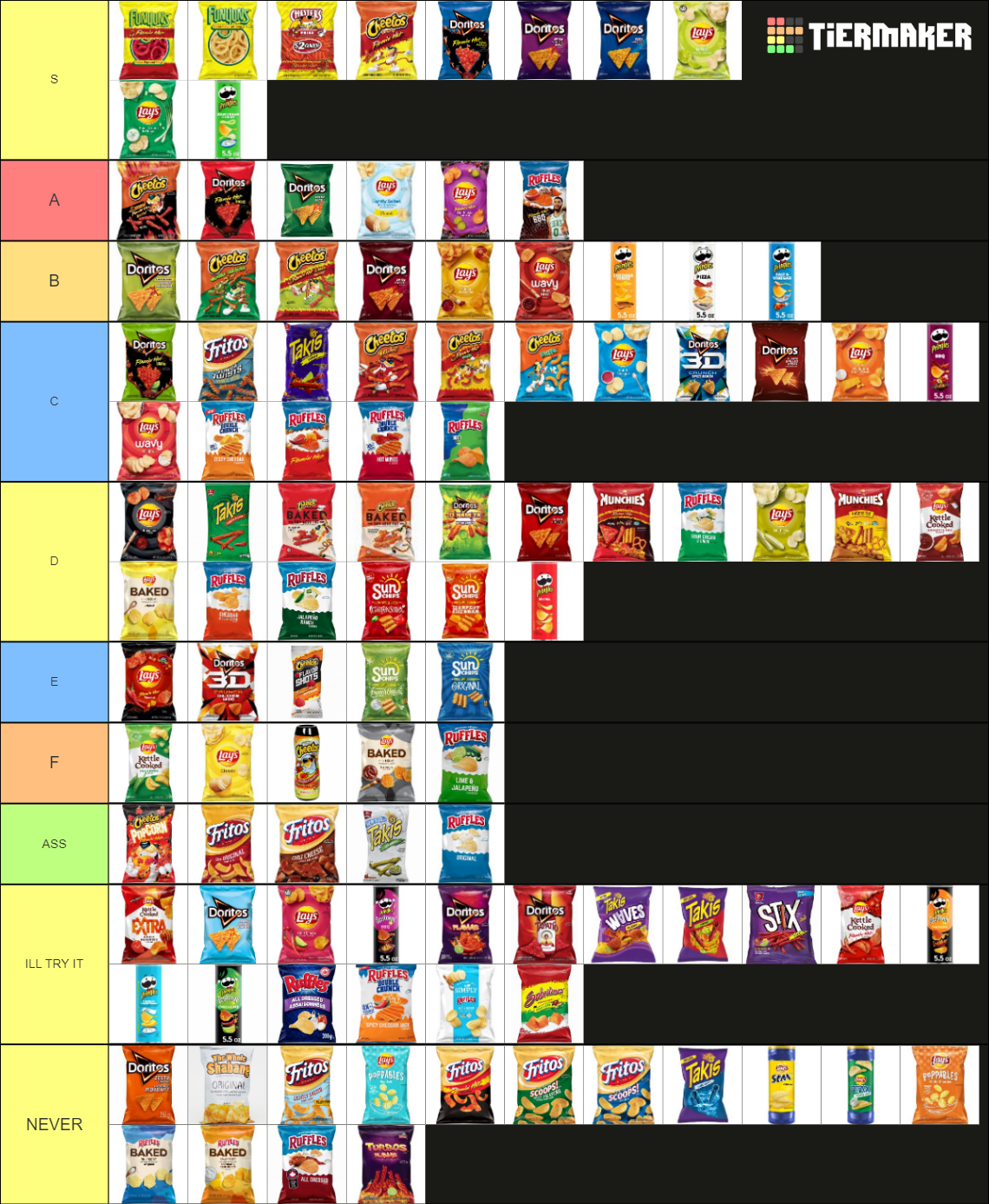 CHIPS!!! Over 100 Different Types of Chips!!! Tier List
