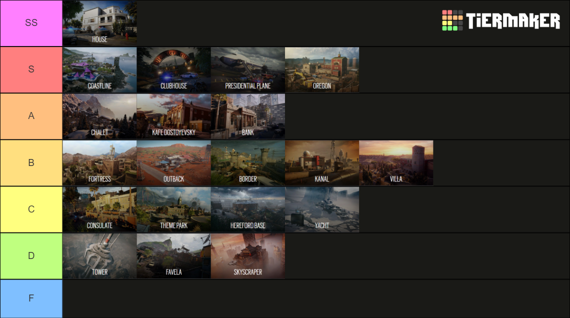 Rainbow Six Siege Maps Tier List (Community Rankings) - TierMaker