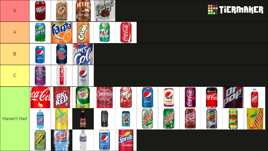 Ultimate Soda Tier List Rankings) TierMaker