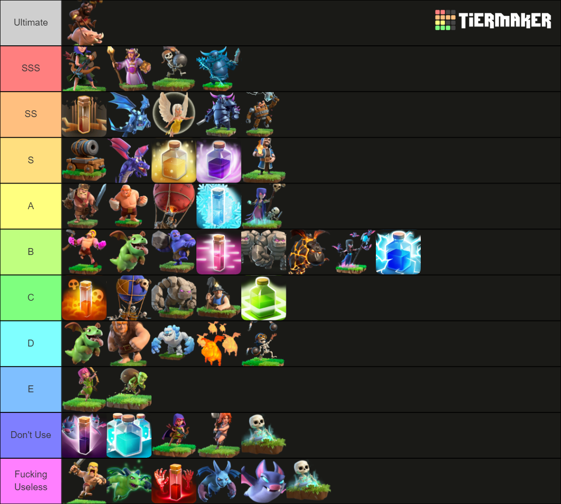 Coc Spells Tier List Community Rankings Tiermaker | Hot Sex Picture