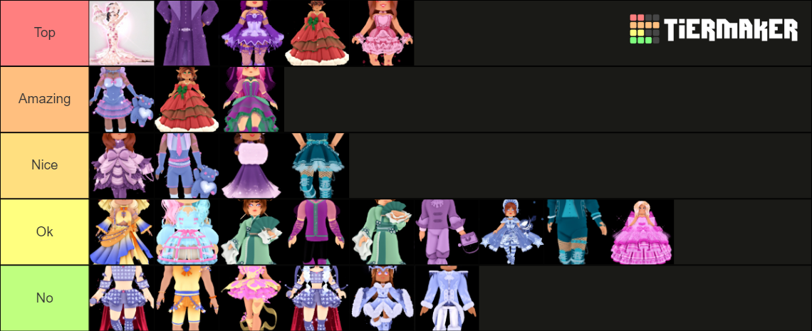 Royale High Sets (sept 2022) Tier List (community Rankings) - Tiermaker